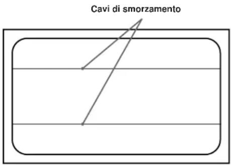 SONY GDM90W01T5 - Cavi di smorzamento - 1