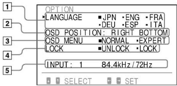 SONY GDM90W01T5 - OPTION OSD - 1