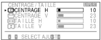 SONY GDM90W01T5 - Réglage du centrage et de la taille de l'image - 1