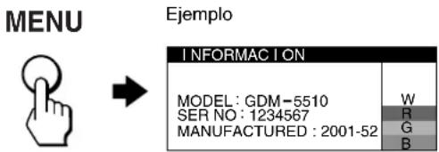 SONY GDM5510 - Visualización del nombre, número de serie y fecha de fabricación de este monitor. - 1
