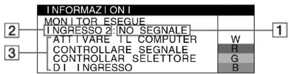 SONY GDM5510 - Se il messaggio NO SEGNALE appare nella sezione 1 - 1