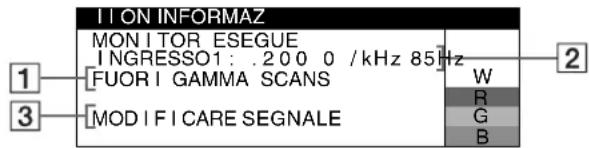 SONY GDM5510 - Se il massaggio FUORI GAMMA SCANS appare sulla linea 1 - 1