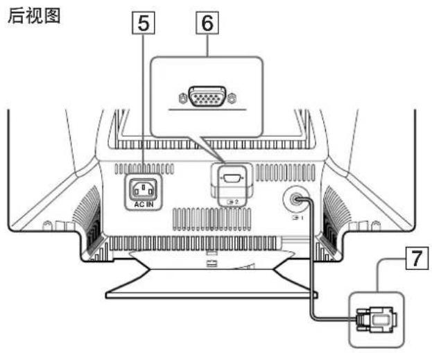 SONY GDM5510 - 识别部件和控制器 - 2