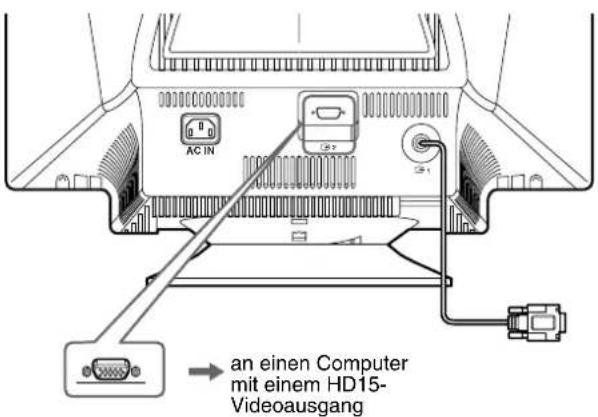 SONY GDM5510 - Hinweise - 2