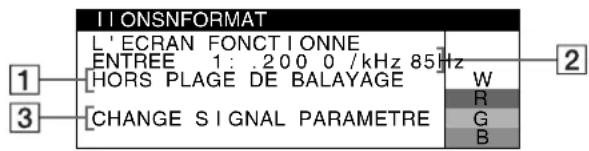 SONY GDM5510 - Si l'indication HORS PLAGE DE BALAYAGE apparaît sur la ligne 1 - 1
