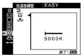 SONY GDM5510 - 色温度調整（16ページ） - 1