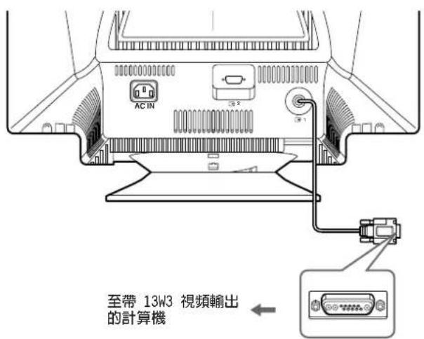 SONY GDM5510 - ■ 連接至 13W3 連接器 - 1
