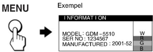 SONY GDM5510 - Visar bildskärmens namn, serienummer och datum för tillverkning. - 1