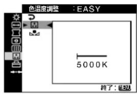 SONY GDM5510 - ■EASYモード - 1