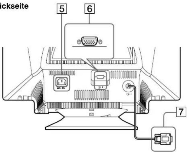 SONY GDM5510 - Videoeingang 1 (13W3) (Seite 5) - 1
