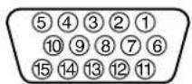 SONY GDM5510 - Identificación de componentes y controles - 3