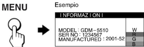 SONY GDM5510 - Visualizzazione del nome del monitor, del numero di serie e della data di produzione. - 1