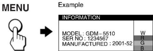 SONY GDM5510 - Displaying this monitor's name, serial number, and date of manufacture. - 1