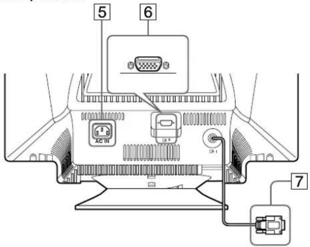 SONY GDM5510 - Identificación de componentes y controles - 2