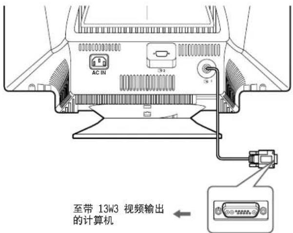SONY GDM5510 - ■ 连接至 13W3 连接器 - 1