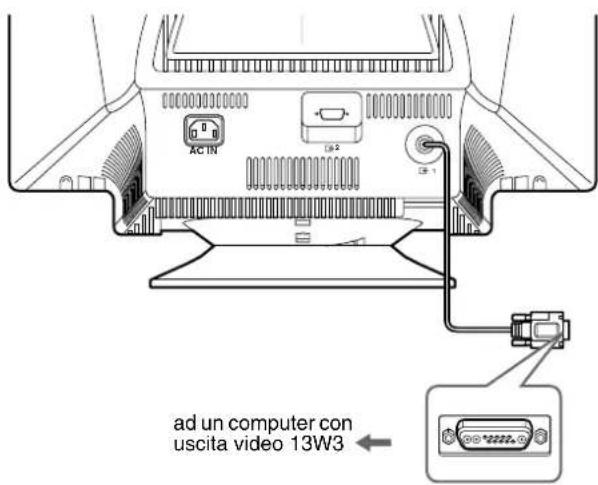 SONY GDM5510 - Note - 1