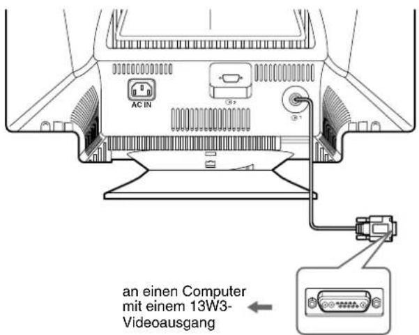 SONY GDM5510 - Hinweise - 1