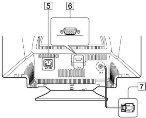 SONY GDM5510 - Placering av delar och kontroller - 2