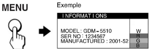 SONY GDM5510 - Affichage du nom du moniteur, de son numéro de série et de la date de fabrication. - 1