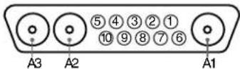 SONY GDM5510 - Connettore 1 d'ingresso video (13W3) (pagina 5) - 3