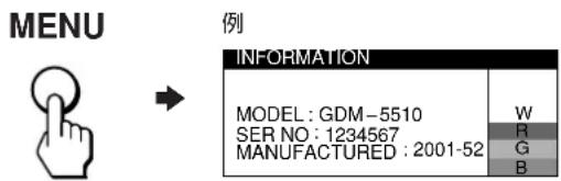 SONY GDM5510 - 顯示本監視器的名稱、系列號和製造日期。 - 1