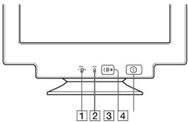 SONY GDM5510 - Identification des pièces et des commandes - 1