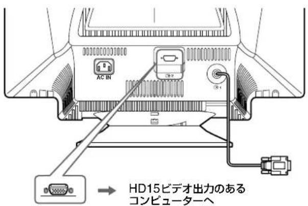 SONY GDM5510 - ご注意 - 2