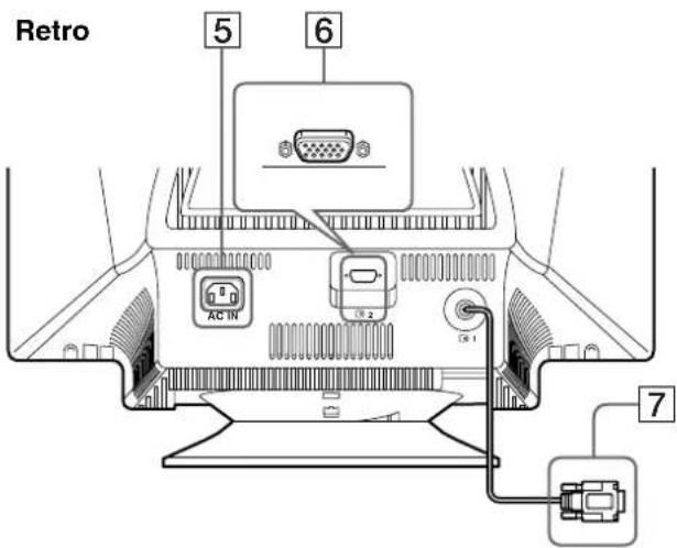 SONY GDM5510 - Connettore 1 d'ingresso video (13W3) (pagina 5) - 1