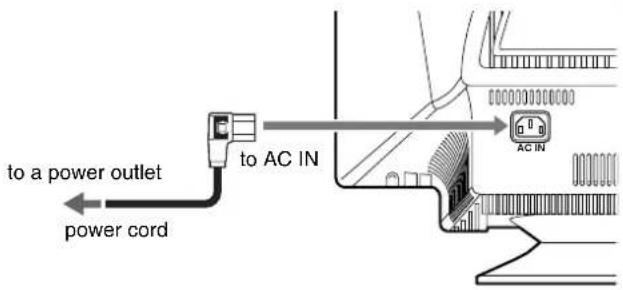 SONY GDM5510 - Step 2: Connect the power cord - 1