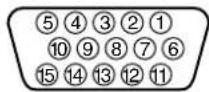 SONY GDM5510 - Identification des pièces et des commandes - 3