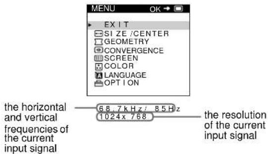 SONY GDM5402 - ■Displaying the current input signal - 1