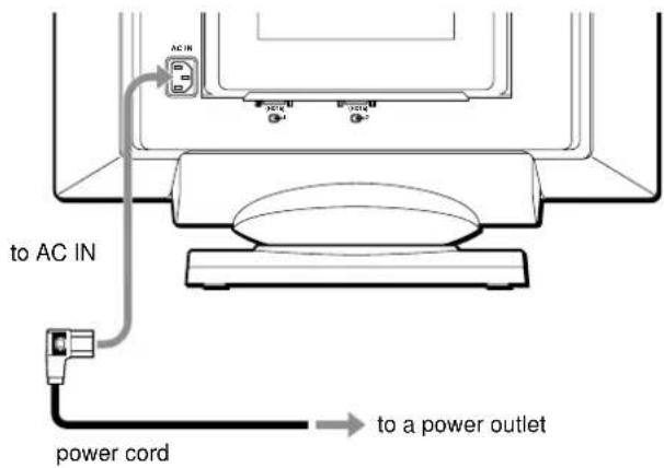 SONY GDM5402 - Step 2: Connect the power cord - 1