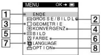 SONY GDM5402 - Navigieren in den Menüs - 1
