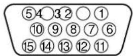 SONY GDM5402 - Identificación de los componentes y los controles - 3