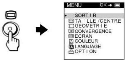 SONY GDM5402 - Appuyez sur la touche. - 1