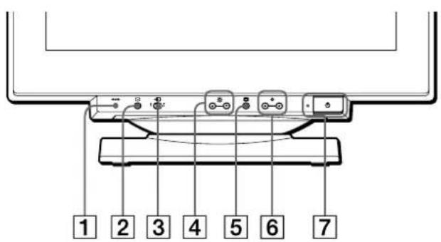 SONY GDM5402 - Identificazione dei componenti e dei comandi - 1