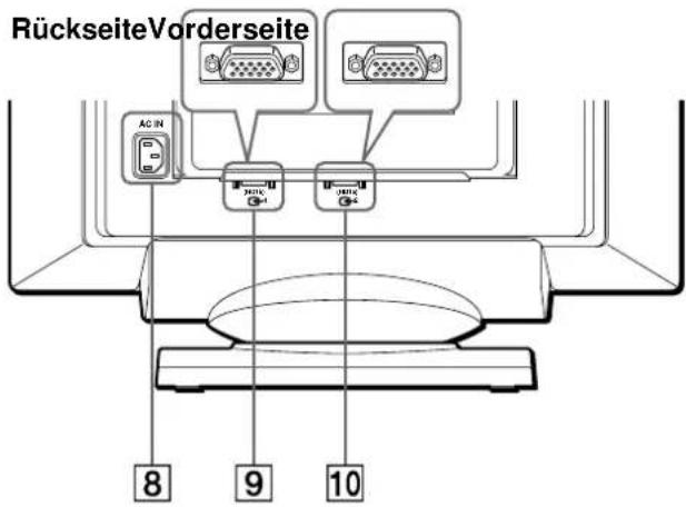 SONY GDM5402 - Lage und Funktion der Teile und Bedienelemente - 2