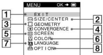 SONY GDM5402 - Navigating the menu - 1