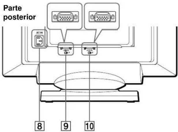 SONY GDM5402 - Identificación de los componentes y los controles - 2