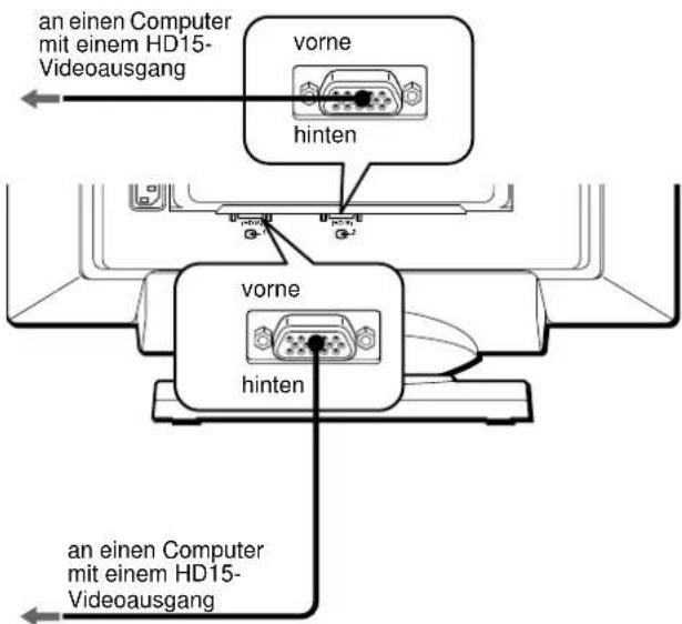 SONY GDM5402 - Schritt 1: Anschließen des Monitors an den Computer - 1