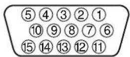 SONY GDM5402 - Identificazione dei componenti e dei comandi - 3