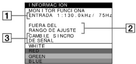 SONY GDM5402 - Si el mensaje FUERA DEL RANGO DE AJUSTE aparece en pantalla - 1