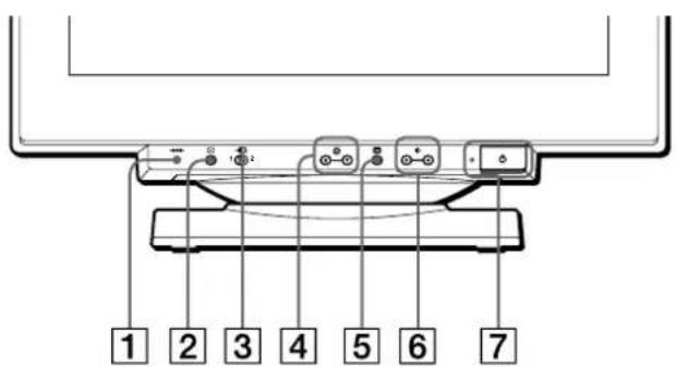 SONY GDM5402 - Identifying parts and controls - 1