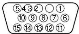 SONY GDM5402 - Identification des composants et des commandes - 3