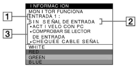 SONY GDM5402 - Si el mensaje SIN SEÑAL DE ENTRADA apparece en pantalla - 1