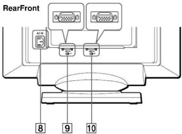 SONY GDM5402 - Identifying parts and controls - 2