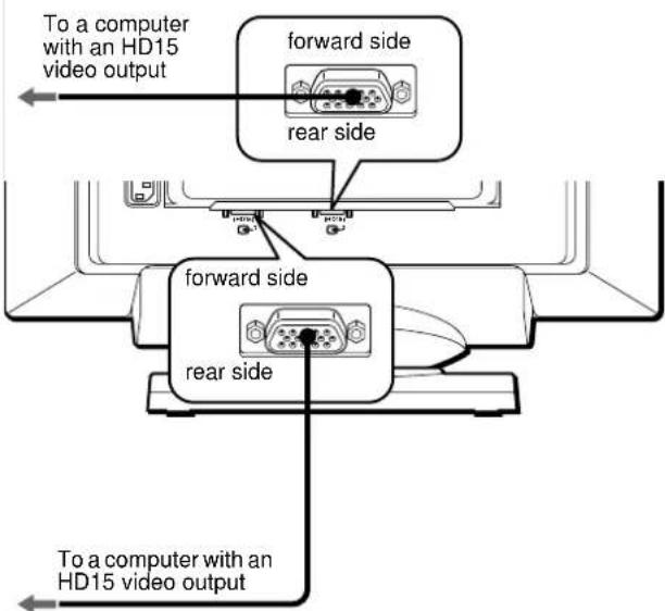 SONY GDM5402 - Step 1: Connect your monitor to your computer - 1