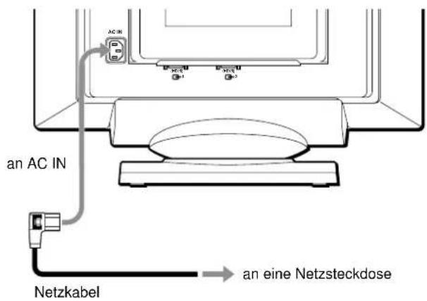 SONY GDM5402 - Schritt 2: Anschließen des Netzkabels - 1