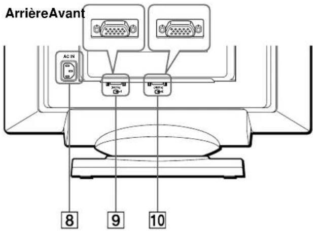 SONY GDM5402 - Identification des composants et des commandes - 2