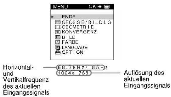 SONY GDM5402 - ■Anzeigen des aktuellen Eingangssignals - 1